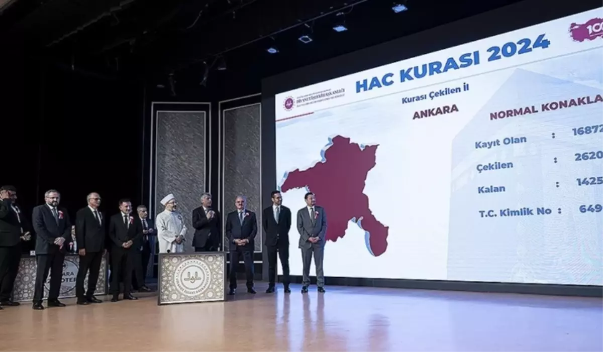 Hac kuraları çekildi mi? SON DAKİKA! 2026 Hac kura sonuçları!