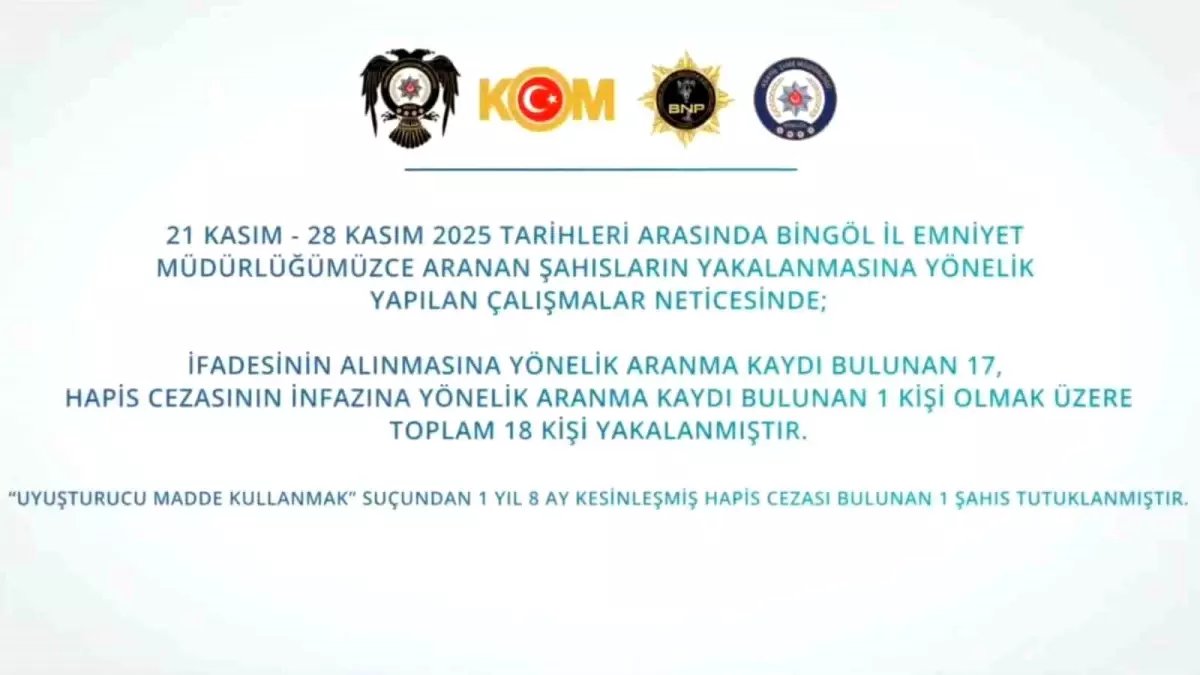 Bingöl'de Suçlulara Göz Açtırılmıyor