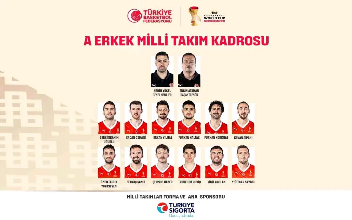 A Milli Erkek Basketbol Takımı'nın İsviçre Maçı Kadrosu Belli Oldu