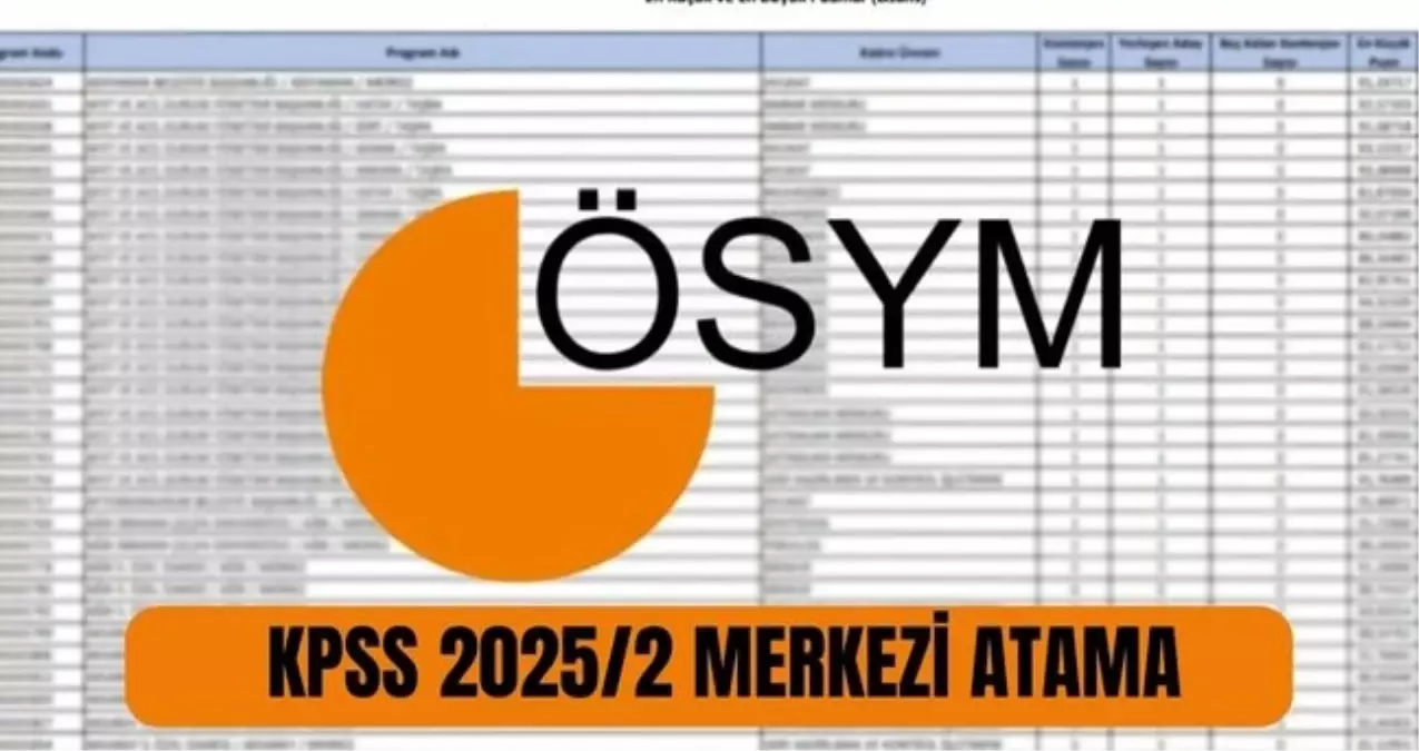 KPSS 2025/2 merkezi atama tercih kılavuzu: Merkezi atama tercihleri başladı mı, ne zaman başlayacak? KPSS 2025/2 branş dağılımı belli oldu mu?