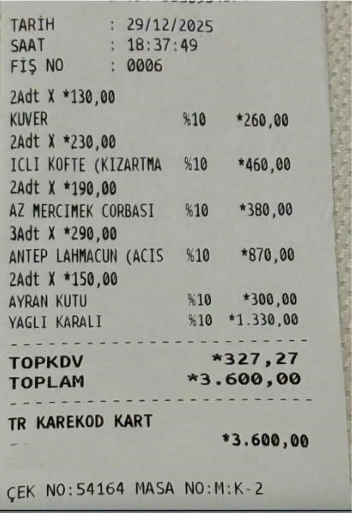 İstanbul'da kebapçıya haksız fiyat artışı denetimi