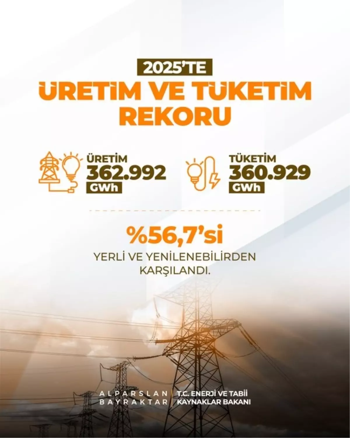 Elektrik üretim ve tüketiminde rekor