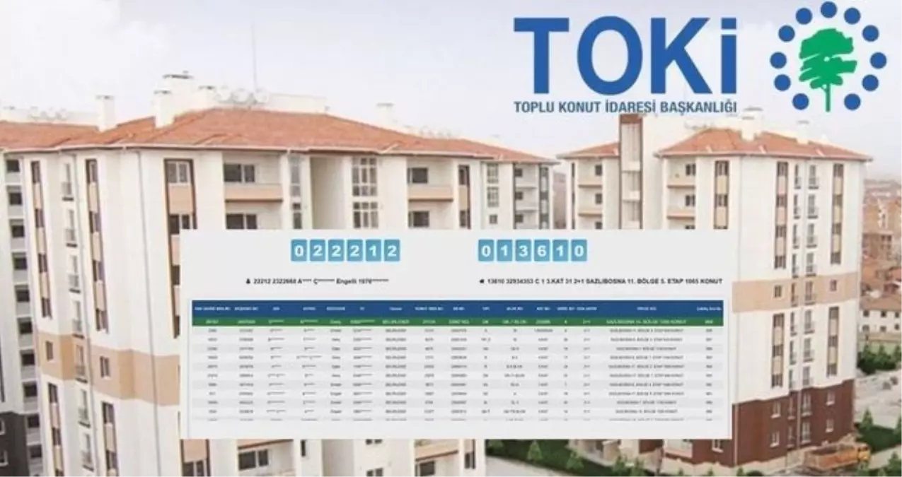 TOKİ DİYARBAKIR KURA SONUÇLARI (TAM İSİM LİSTESİ): TOKİ Diyarbakır kura sonuçları nasıl öğrenilir? Diyarbakır TOKİ çekilişi ne zaman?