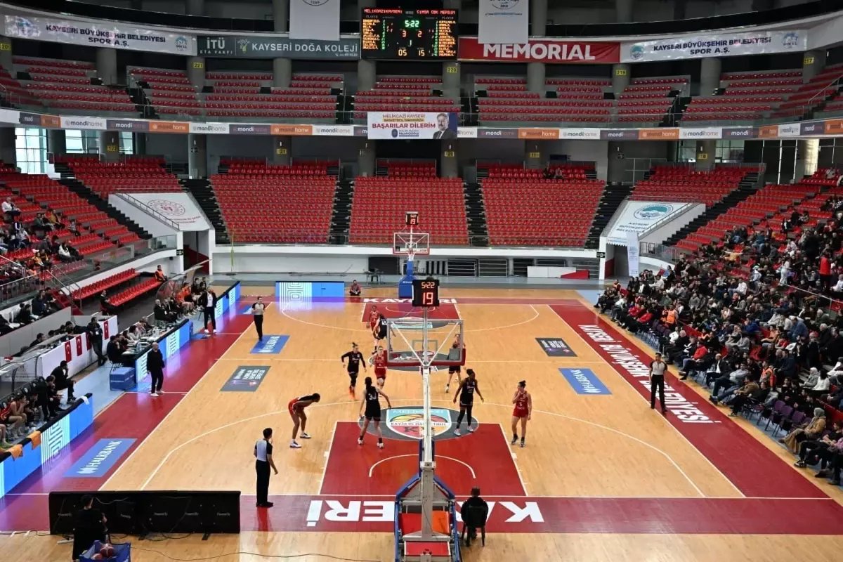 TKBL: Melikgazi Basket: 68 ÇBK Mersin: 98
