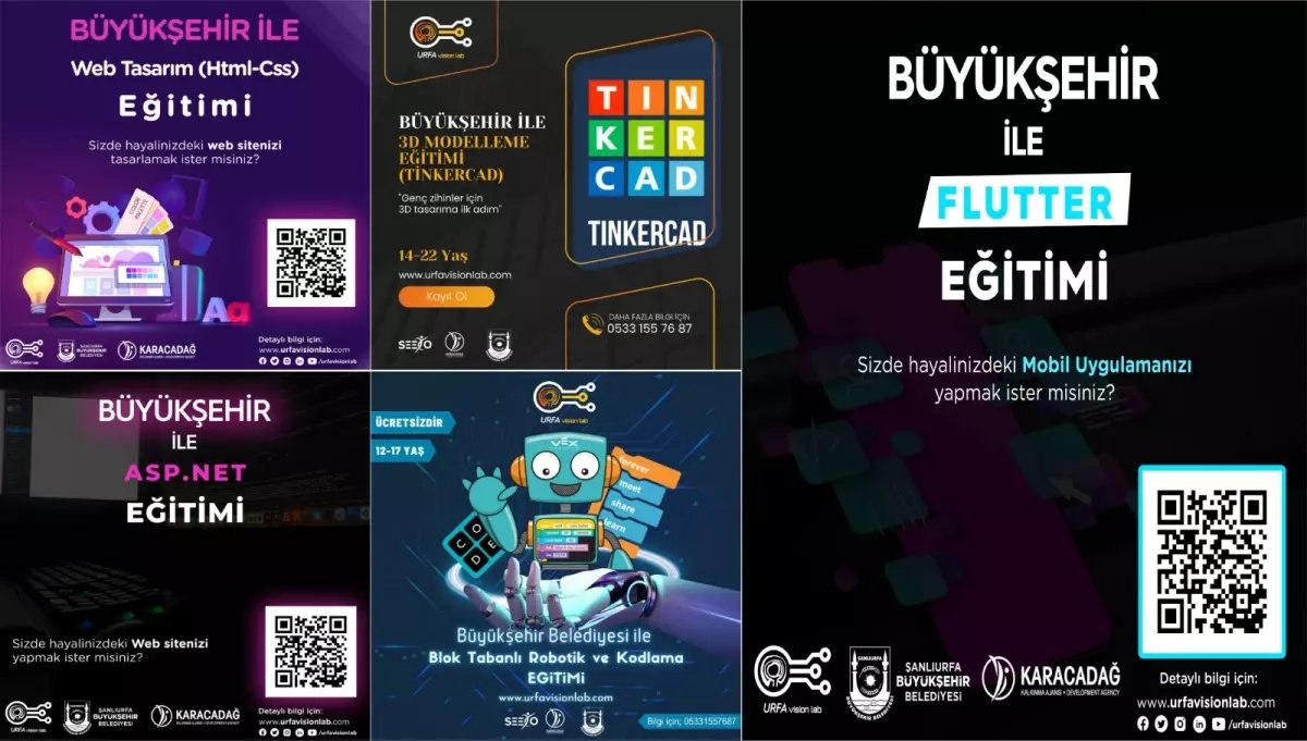 ŞANLIURFA BÜYÜKŞEHİR BELEDİYESİ, GENÇLERİ YAZILIM VE TEKNOLOJİYLE BULUŞTURUYOR