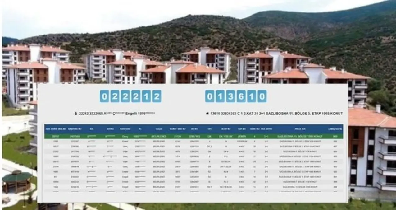 TOKİ SAKARYA KURA SONUÇLARI (TAM İSİM LİSTESİ): TOKİ Sakarya kura sonuçları nasıl öğrenilir? TOKİ Sakarya kura sonuçları isim listesi!