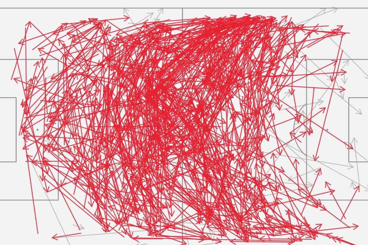 Tarihi maçın haritasını çizdiler! Oranı duyanlar inanamıyor