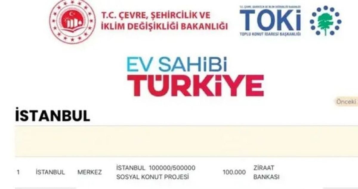 TOKİ İstanbul engelli kura listesi (TAM İSİM LİSTESİ) TOKİ İstanbul engelli kura listesine nereden bakılır?